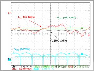 奇思妙想！通過臨界導電巧妙調(diào)節(jié)PFC段性能的奇招