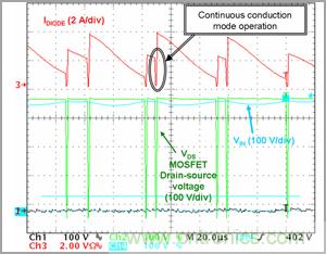 奇思妙想！通過臨界導電巧妙調(diào)節(jié)PFC段性能的奇招
