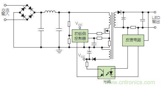 選型必備:LED驅(qū)動器架構(gòu)的選擇