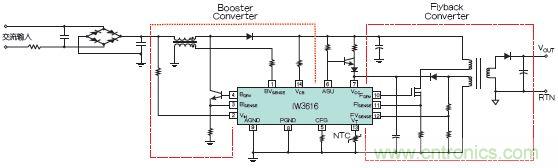 選型必備:LED驅(qū)動器架構(gòu)的選擇