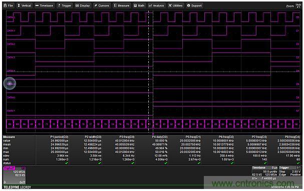 專家解析：如何用混合信號示波器探測模擬和數(shù)字信號？