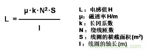 選型必備：淺談電感器是如何工作的？