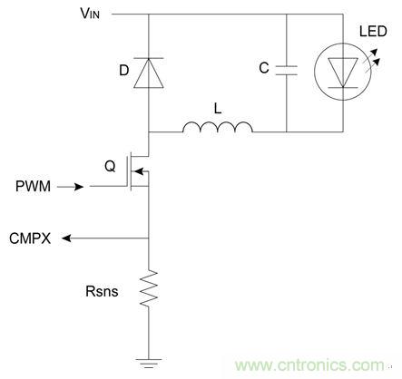 難以置信！LED照明的智能控制&ldquo;閃亮登場&rdquo;