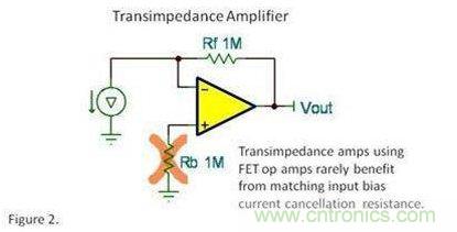 輸入偏置電流真的能消除電阻？專家為你解惑