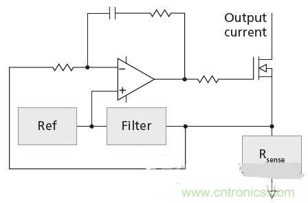 反激LED驅(qū)動(dòng)就真的穩(wěn)定嗎？為什么PFC調(diào)節(jié)效果好？