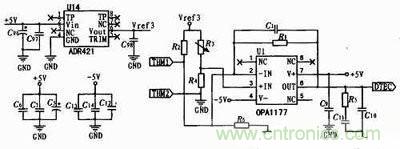 軍用前沿：無(wú)線激光通信系統(tǒng)&mdash;光發(fā)射電路模塊的設(shè)計(jì)
