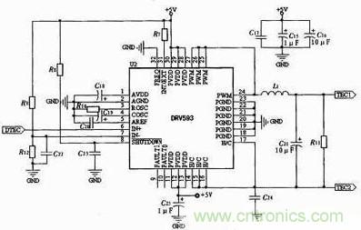 軍用前沿：無(wú)線激光通信系統(tǒng)&mdash;光發(fā)射電路模塊的設(shè)計(jì)