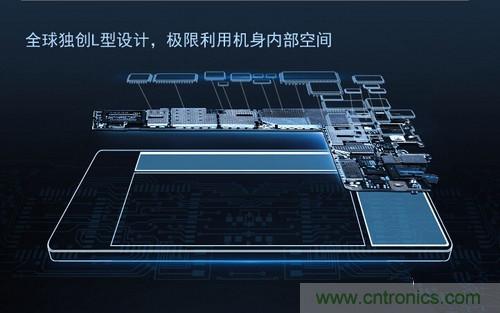 &ldquo;完曝&rdquo;vivo首創(chuàng)全球單面臨界面板，做到全球最薄