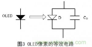 工程師解析:OLED的無(wú)源驅(qū)動(dòng)技術(shù)