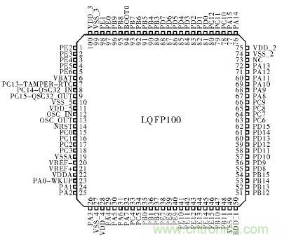 電路簡單的心電采集儀設(shè)計，家人不再擔(dān)心！