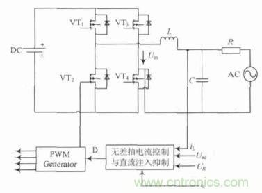 單相光伏并網(wǎng)逆變器直流注入問題從何說起？如何有效抑制？