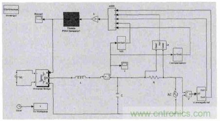 單相光伏并網(wǎng)逆變器直流注入問題從何說起？如何有效抑制？