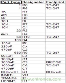 菜鳥升級(jí):穩(wěn)壓電源設(shè)計(jì)寶典
