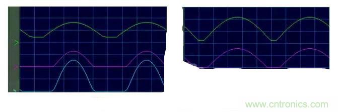 案例曝光:解析LED球燈泡的驅(qū)動電源