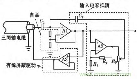 震驚！電壓非接觸式穩(wěn)定測量的驚天實現(xiàn)