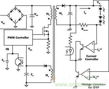 高亮度、低成本的LED驅(qū)動初級端調(diào)節(jié)技術(shù)