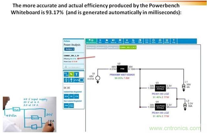 白板工具采用以毫秒為單位的自動(dòng)分析設(shè)計(jì)，并提供性能數(shù)據(jù)，節(jié)約了時(shí)間和精力