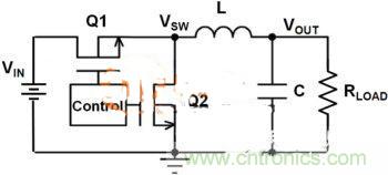 提升DC-DC降壓轉(zhuǎn)換器的性能，電容電感是關(guān)鍵！