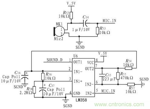 家庭監(jiān)護(hù)機(jī)器人有突破！語(yǔ)音識(shí)別系統(tǒng)&ldquo;箭在弦上&rdquo;