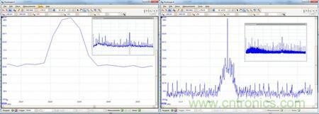 專家授課：示波器如何選擇？