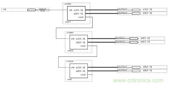 數(shù)字日歷的面世，以軟件方式設(shè)計硬件的&ldquo;新坐標(biāo)&rdquo;