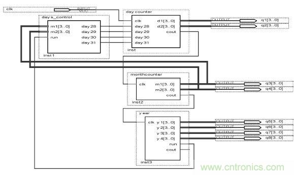 數(shù)字日歷的面世，以軟件方式設(shè)計硬件的&ldquo;新坐標(biāo)&rdquo;