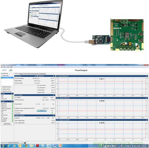 智能全集成數(shù)字電源的成功！數(shù)字高性能負(fù)載的完美詮釋