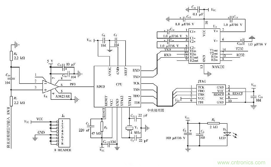 精品解讀:一款虹吸式傳感器降水量采集系統(tǒng)的電路設計