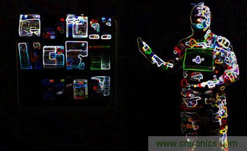 可穿戴設(shè)備在扮演什么角色？是否侵犯隱私？