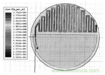 超小型、超高頻段的RFID標(biāo)簽PCB天線的設(shè)計(jì)