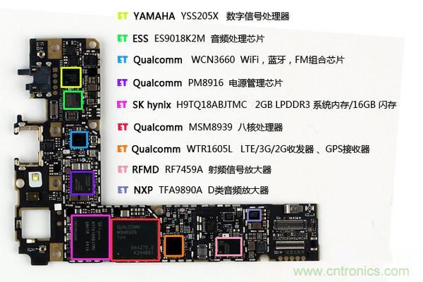 有圖有真相！暴拆VIVO X5 MAX,揭秘&ldquo;最薄之謎&rdquo;