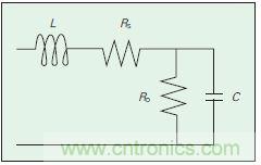 提升可見(jiàn)光通信系統(tǒng)性能，發(fā)展LED器件才是&ldquo;硬道理&rdquo;