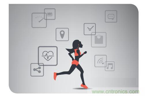 目前半導體技術的發(fā)展可實現(xiàn)可靠、連續(xù)的健康監(jiān)控。