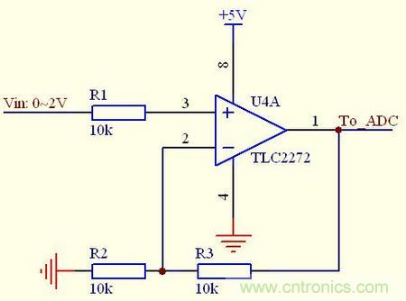 管中窺豹！運(yùn)放知識容不得你不重視！