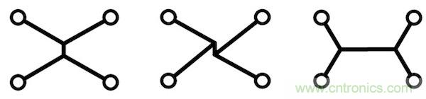精華集萃【二】：PCB布線精粹&mdash;靈活布線的優(yōu)勢(shì)