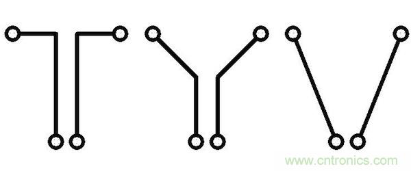 如果沒(méi)有并行導(dǎo)線(xiàn)段，版圖性能將得到很大的提升，因?yàn)椴⑿袑?dǎo)線(xiàn)段經(jīng)常是串?dāng)_的來(lái)源。隨著并行導(dǎo)線(xiàn)長(zhǎng)度的增長(zhǎng)，串?dāng)_等級(jí)將呈線(xiàn)性增加。當(dāng)并行導(dǎo)線(xiàn)之間的間距增加時(shí)，串?dāng)_則呈二次方減小。讓我們把兩條并行的1mm長(zhǎng)導(dǎo)線(xiàn)在間距為d時(shí)所產(chǎn)生的串?dāng)_等級(jí)設(shè)為e。 如果導(dǎo)線(xiàn)段之間有個(gè)夾角，那么當(dāng)這個(gè)夾角增加時(shí)，串?dāng)_等級(jí)將下降。這時(shí)的串?dāng)_不取決于導(dǎo)線(xiàn)長(zhǎng)度，僅受限于夾角值： 其中&alpha;代表導(dǎo)線(xiàn)段之間的夾角。 圖5：如何導(dǎo)線(xiàn)段之間有個(gè)夾角，那么串?dāng)_等級(jí)將隨這個(gè)夾角的增加而減小(d：導(dǎo)線(xiàn)段之間的距離，&alpha;：導(dǎo)線(xiàn)段之間的夾角)。 下面考慮三種導(dǎo)線(xiàn)布線(xiàn)方式。在圖2中的左邊(90度布局)，由于并行線(xiàn)段而存在最大的導(dǎo)線(xiàn)長(zhǎng)度和最大的電磁干擾值。在圖2的中間(45度布局)，導(dǎo)線(xiàn)長(zhǎng)度和電磁干擾值都減小了。在圖2的右邊(任意角度)，導(dǎo)線(xiàn)長(zhǎng)度最短，也沒(méi)有并行的導(dǎo)線(xiàn)段，因此干擾值可以忽略不計(jì)。 圖6：三種導(dǎo)線(xiàn)布線(xiàn)方式。 因此任意角度布線(xiàn)有助于減小總的導(dǎo)線(xiàn)長(zhǎng)度，并顯著減少電磁干擾。另外你應(yīng)該還記得對(duì)信號(hào)延時(shí)的影響吧(導(dǎo)線(xiàn)方向不應(yīng)該并行，并且不應(yīng)該垂直于PCB玻璃纖維方向)。