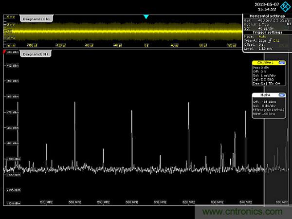 示波器用于電磁干擾排查！這個(gè)可以有！
