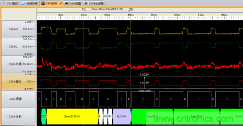 分分鐘解決戰(zhàn)斗！完爆CAN總線的問題節(jié)點！