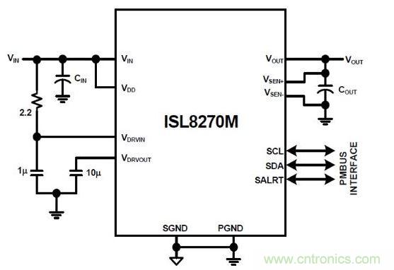 ISL8270M是完整的數(shù)字開關模式電源。通過添加輸入/輸出電容器來完成設計