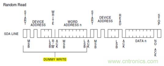 第1頁：I2C總線概述；第2頁：I2C總線時(shí)序總結(jié)：協(xié)議；第3頁：I2C總線時(shí)序總結(jié)：工作過程