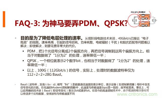 一張圖讓你遍知100G傳輸技術(shù)！