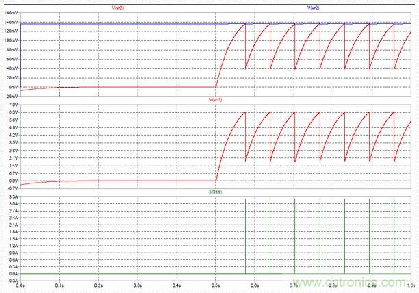 神級反激式開關(guān)電源，在1.1V電壓下點(diǎn)亮了HBLED燈！