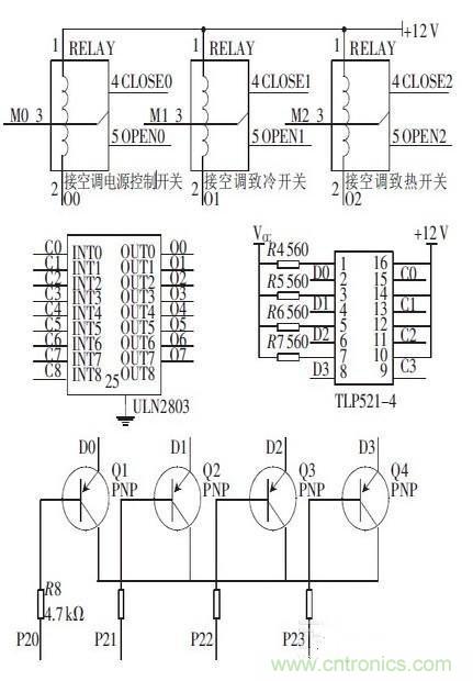 攻略達(dá)人：如何快速設(shè)計(jì)汽車(chē)溫度控制系統(tǒng)連接器電路？