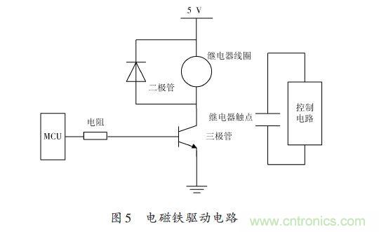 全自動電飯鍋都能遠程智能控制，還有什么不可能