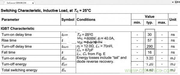高人指點：反激初級電流波形異常如何解決？
