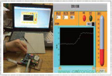 無線溫度傳感器的設(shè)計，WiFi技術(shù)出新招！
