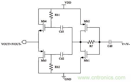 低功耗、低相位噪聲的CMOS壓控振蕩器設(shè)計