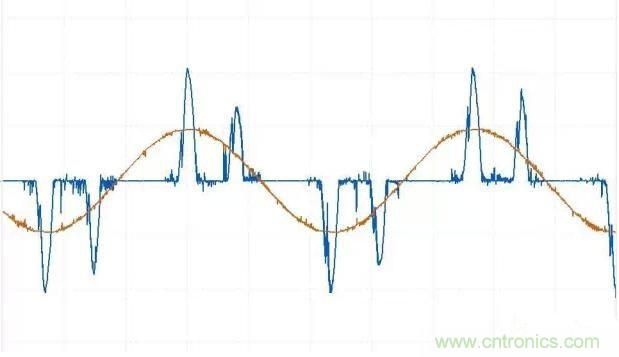 找出幕后黑手！揭秘為何斷路器頻繁誤跳閘？