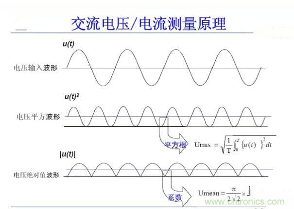 找出幕后黑手！揭秘為何斷路器頻繁誤跳閘？