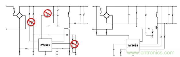 相比前代產(chǎn)品iW3609（左），iW3688（右）采用專利數(shù)字算法，完全消除了外部泄放電路、外部VCC電路和啟動(dòng)電路